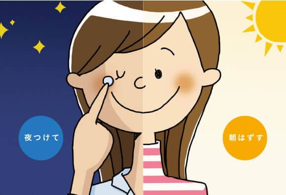 オルソケラトロジーとはイメージ画像