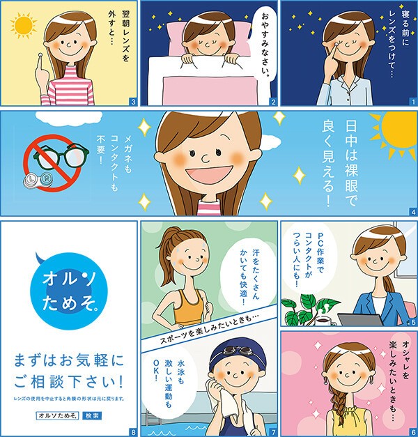 特殊なレンズデザインが角膜の形状を矯正とはイメージ画像