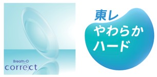 当院の使用レンズについてとはイメージ画像